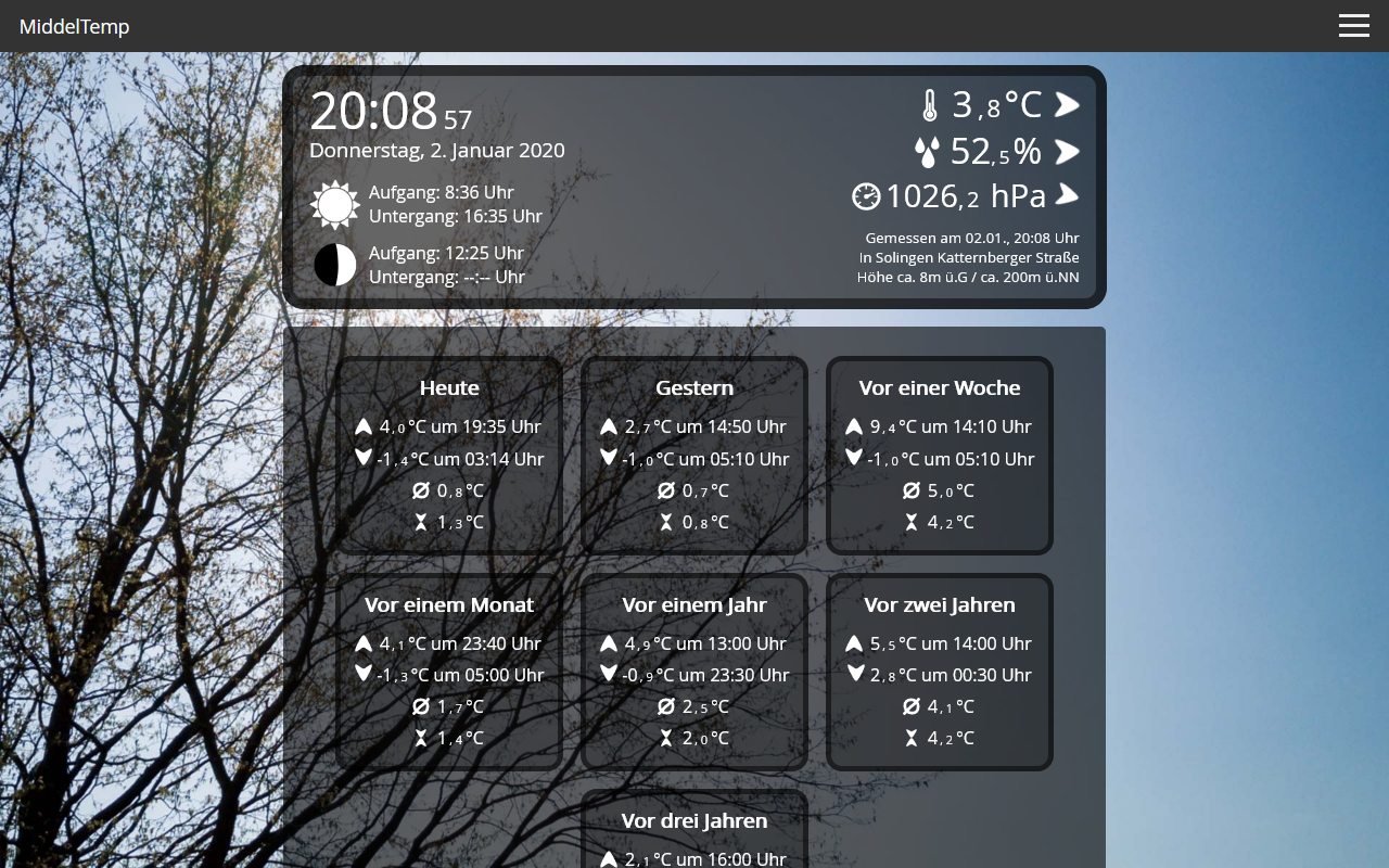 Webinterface erstrahlt in neuem Design - Vordergrundbild